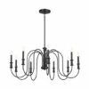 Best Sale 👏 Kichler Lighting Karthe 42 Inch 9-Light Chandelier Black ✔️ -Kichler Lighting Shop unnamed file 1711