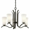 Budget π Kichler Lighting Armida Collection 5-light Olde Bronze Chandelier βοΈ 1 Budget π Kichler Lighting Armida Collection 5-light Olde Bronze Chandelier βοΈ -Kichler Lighting Shop unnamed file 2661