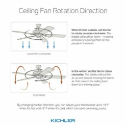 Best Sale 👍 Kichler Lighting Gentry XL 85-inch LED Ceiling Fan Anvil Iron 🛒 -Kichler Lighting Shop unnamed file 4428