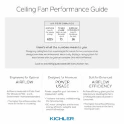 Discount 🌟 Kichler Lighting Starkk Collection 60-inch Matte White LED Ceiling Fan ✔️ -Kichler Lighting Shop unnamed file 4526