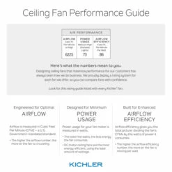 New 🎉 Kichler Lighting Monarch II Patio Collection 52-inch Weathered Zinc Ceiling Fan 🔥 -Kichler Lighting Shop unnamed file 4892